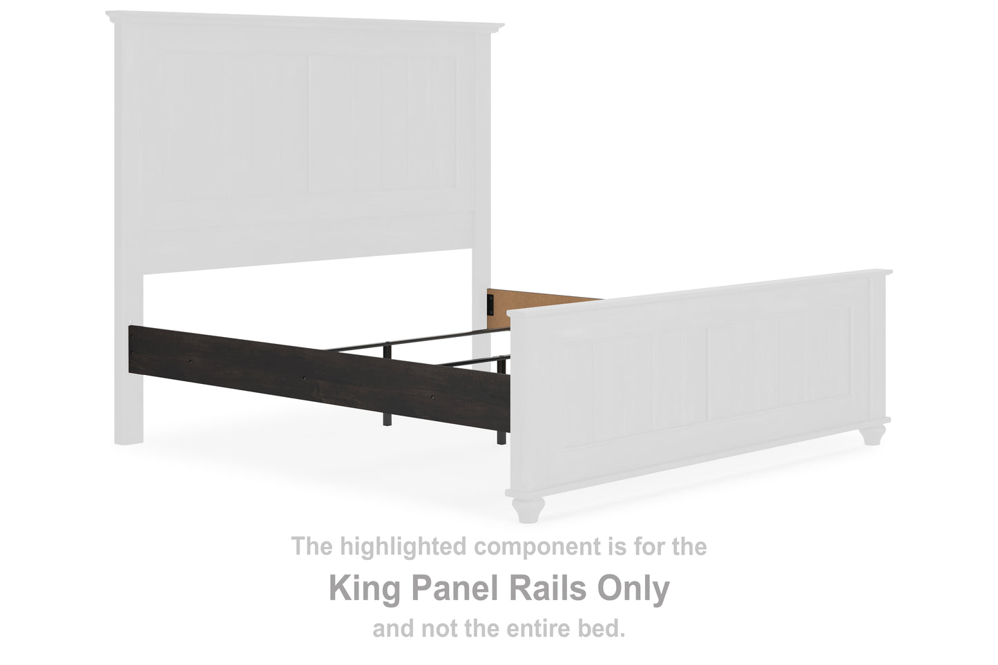 Gardanza King Panel Rails
